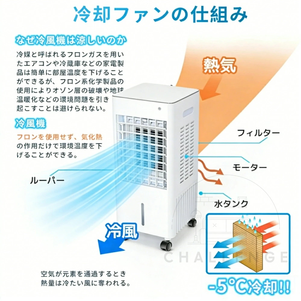 扇風機 冷風機 強力 業務用 冷風扇 冷風扇風機 10L大容量 小型 移動式 扇風機 冷風機 強力 業務用 冷風扇 冷風扇風機 10L大容量 小型 移動式
