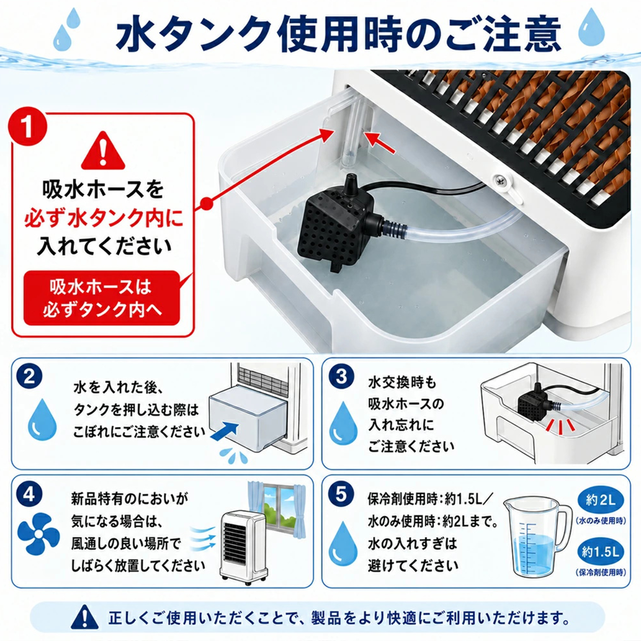 扇風機 強力 冷風機 冷風扇 一台四役 冬夏両用 家庭用 左右首振り