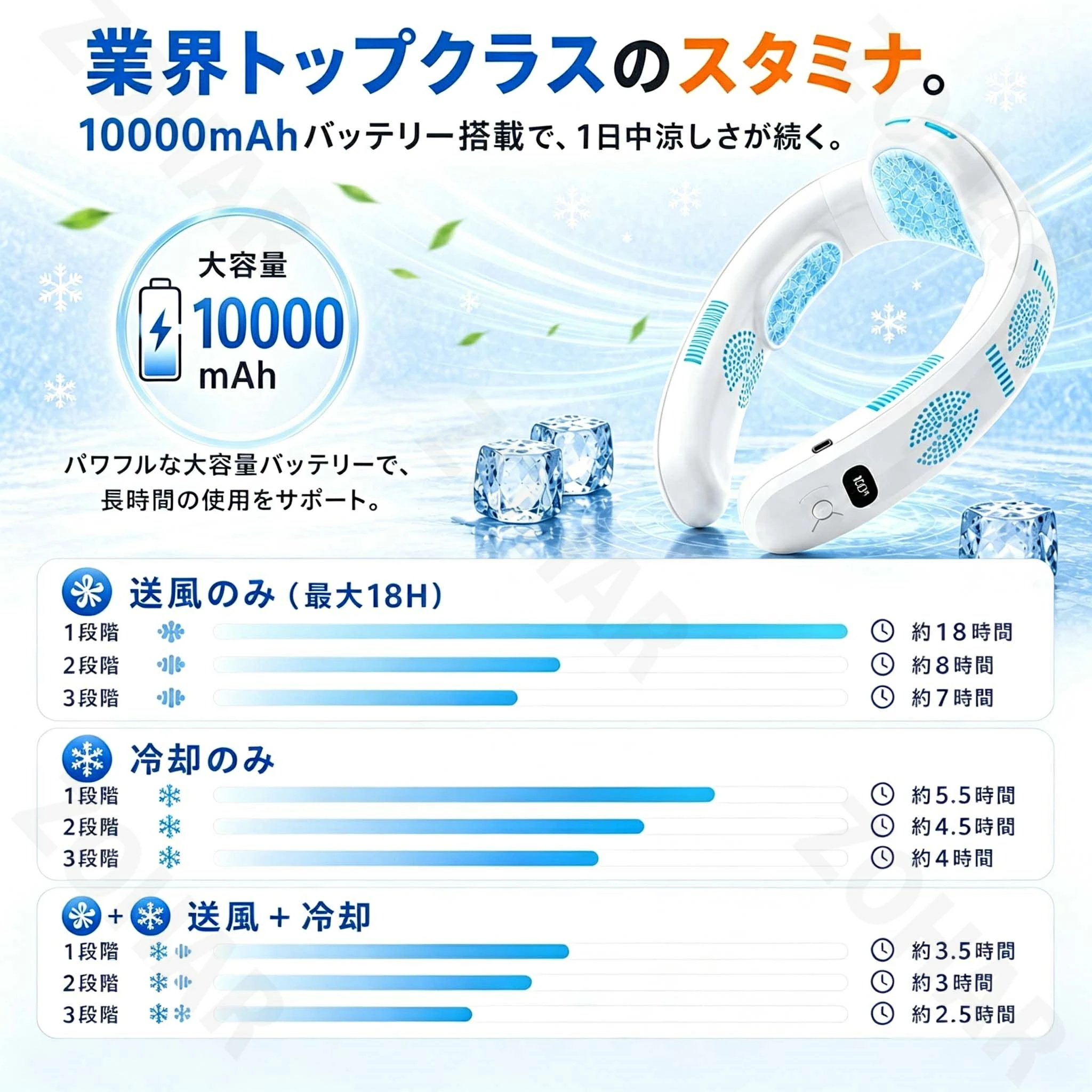 ネッククーラー 首掛け扇風機 3つ冷却プレート 半導体急速冷却 -20
