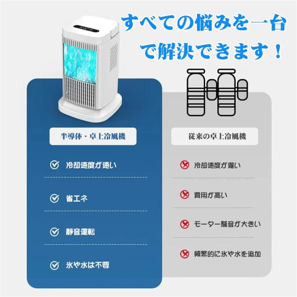 売買 卓上冷風扇 扇風機 冷風機 小型 冷風扇 卓上ミニクーラー 4段階