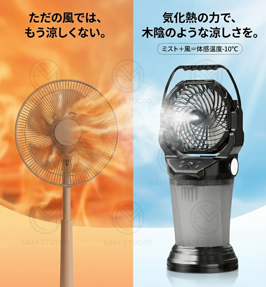 キャンプ扇風機 ミストファン 噴霧機能 首振り 扇風機 充電式 瞬間冷却