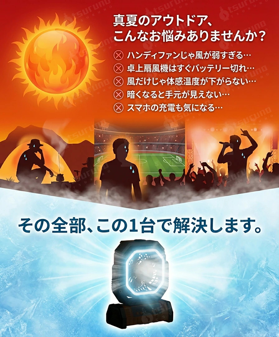 アウトドア 扇風機 キャンプ ミストファン 加湿×照明 22000mAh大容量