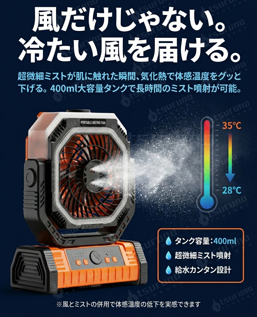 アウトドア 扇風機 キャンプ ミストファン 加湿×照明 22000mAh大容量
