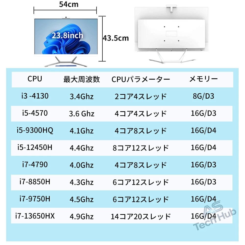 デスクトップCPU i7 i5 i3 16枚　まとめ売り インテル（intel） デスクトップパソコン 新品 一体型PC 24型 Core i7