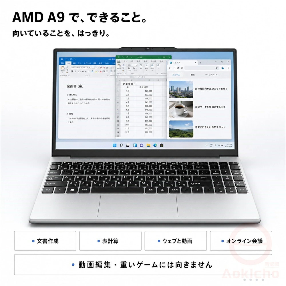 インテル（intel） ノートパソコン パソコン 新品 高性能CPU windows11