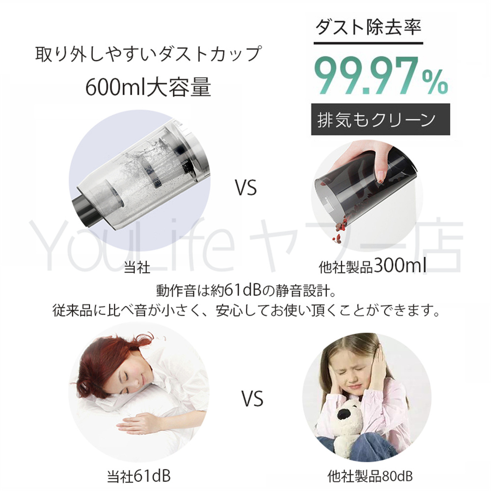 ヤ239 掃除機　コードレス　スティッククリーナー　ホワイト　2WAY 白　車用 239 掃除機 コードレス スティッククリーナー ホワイト 2WAY 白 車用