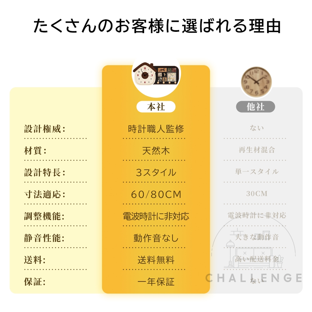 壁掛け時計 掛け時計 おしゃれ LEDライト付き 穴あけ不要 収納フック