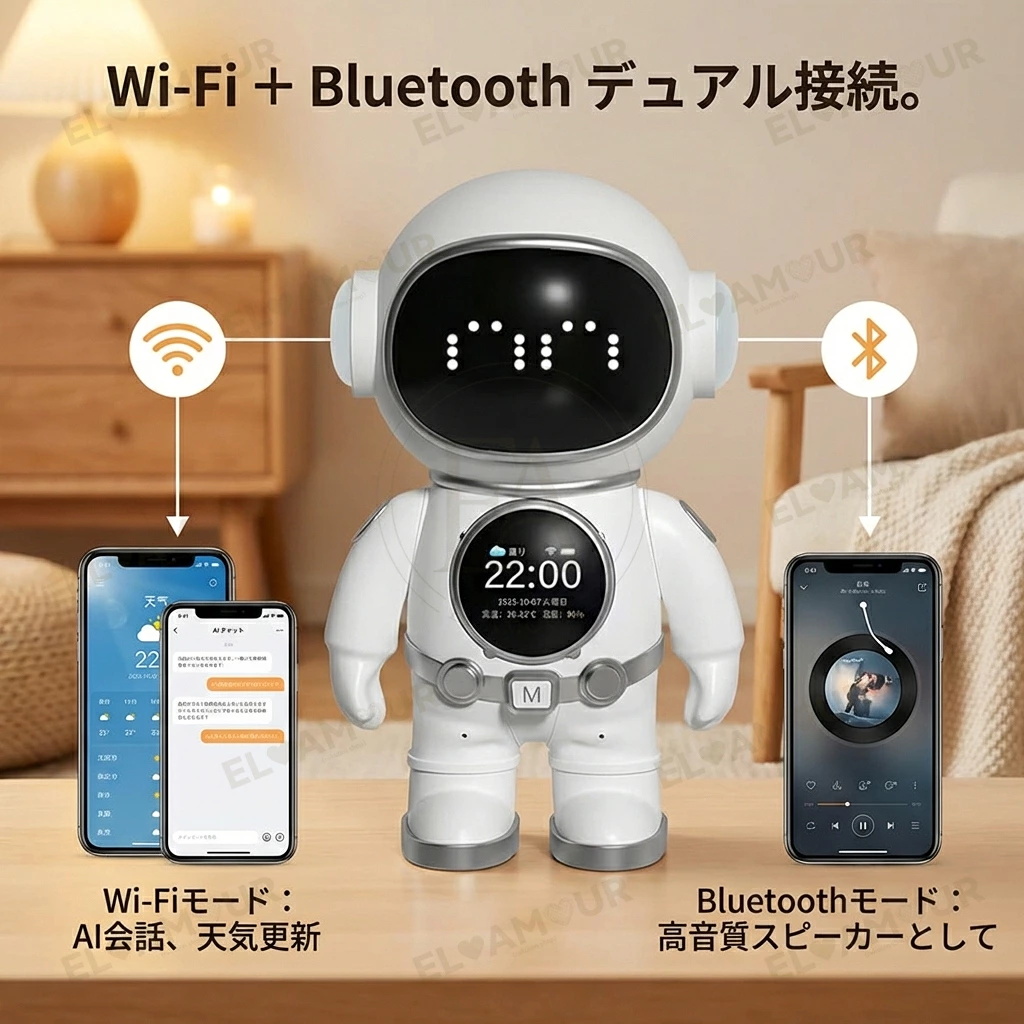AI ロボット 次世代AIパートナー 会話 宇宙飛行士 ChatGPT対応 AI