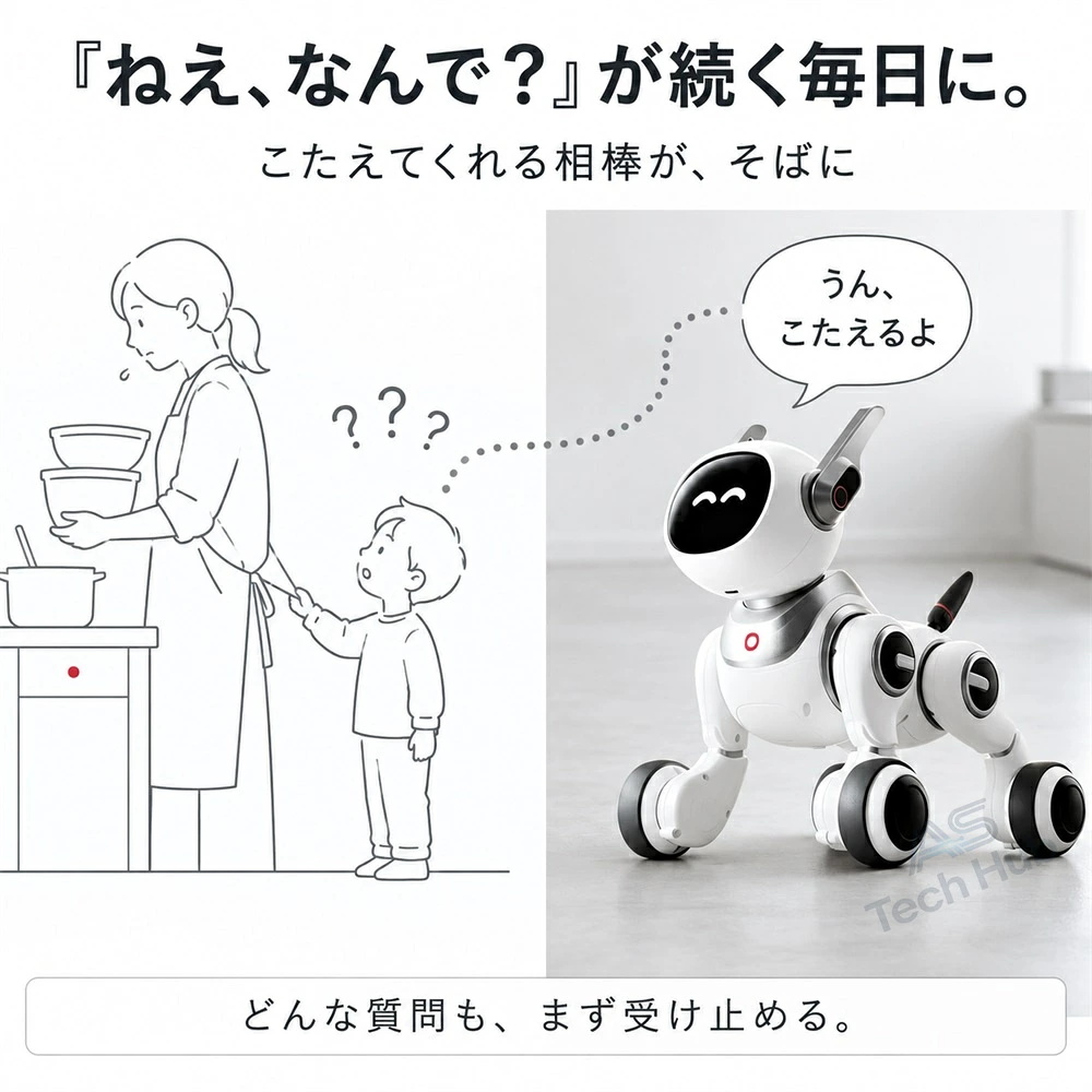 AI ロボット 犬 おもちゃ ChatGPT Gemini搭載 音声会話 おしゃべり