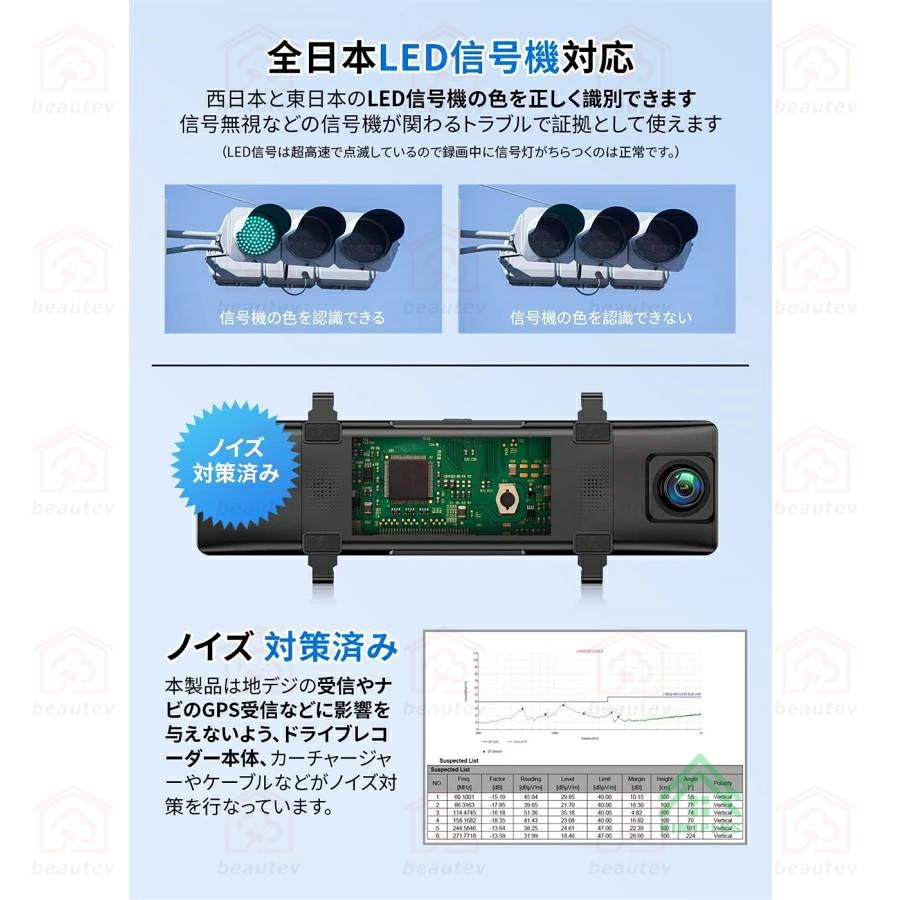 ドライブレコーダー 前後 ミラー型 カメラ 超広角 センサー 高画質 4K
