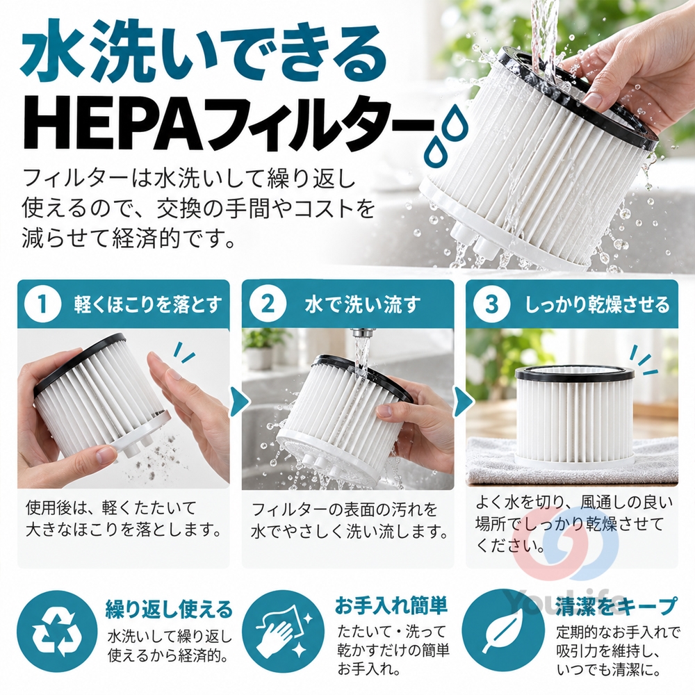 掃除機 業務用 強力吸引 50000PA リンサークリーナー マキタ互換