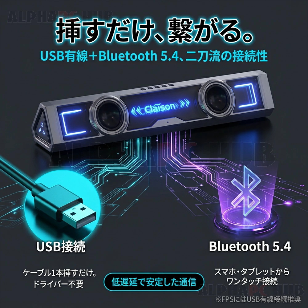 PCスピーカー サウンドバー ゲーミング Bluetooth5.4 USB接続 20W 高