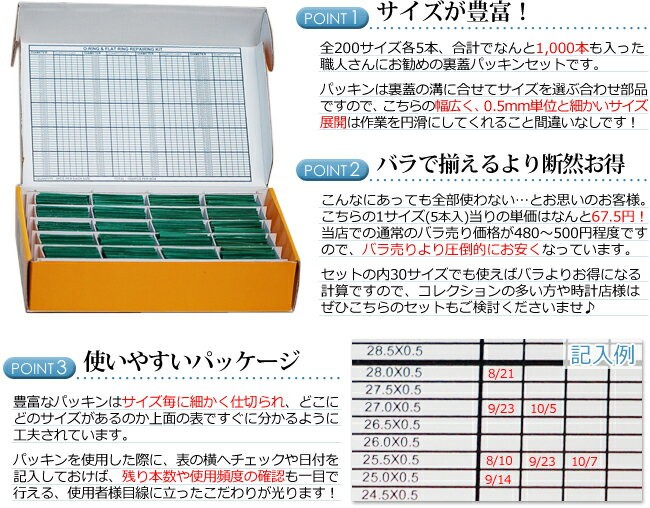 時計裏蓋用 パッキンセット 1000本入り 全200種類 各5個 DE-609 時計