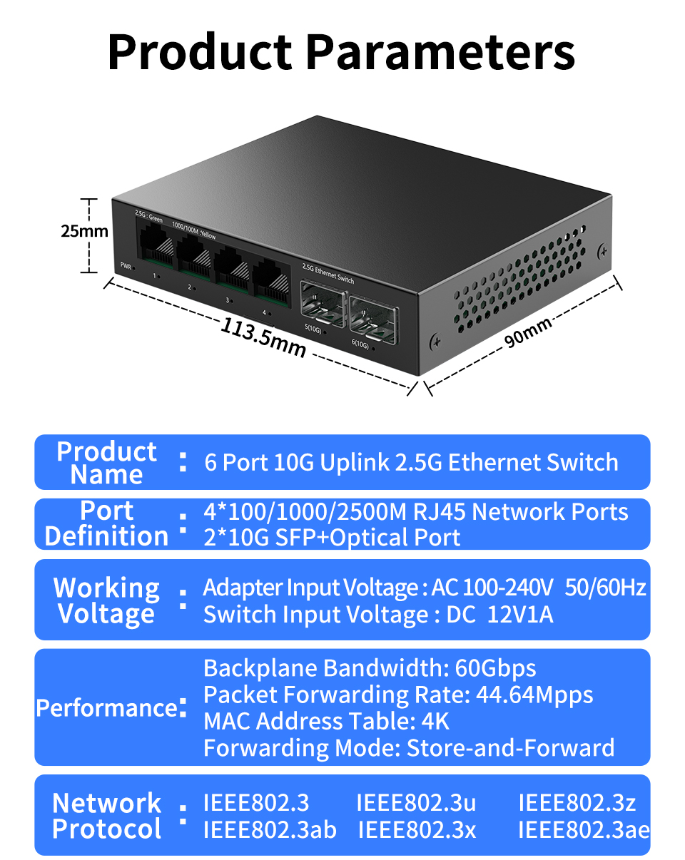 2.5GBASE-T 4ポート&10G SFP+ 2ポート搭載アンマネージド