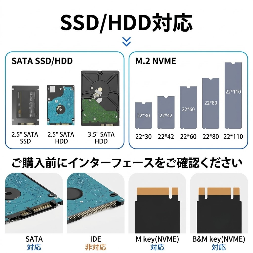 Blueendless HD01N デュアルベ...の詳細画像4