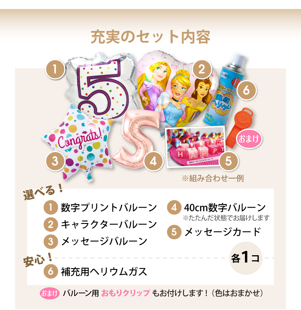 バルーン ヘリウム ガス入り アンパンマン 6点 選べる 数字 セット 誕生日 2歳 人気特価激安 3歳 Yct 1歳 代引き不可 風船 飾り付け バースデー キャラクター ナンバー 4歳