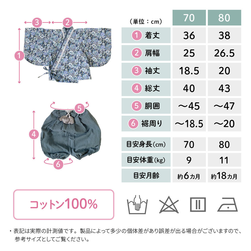 値下げ 袴 2ピース ロンパース 女の子 男の子 くすみカラー 100日祝い 初節句 赤ちゃん ベビー ベビー袴 着物 お食い初め 七五三 お宮参り 結婚式 花柄 Ycp Regalo 人気ブランド