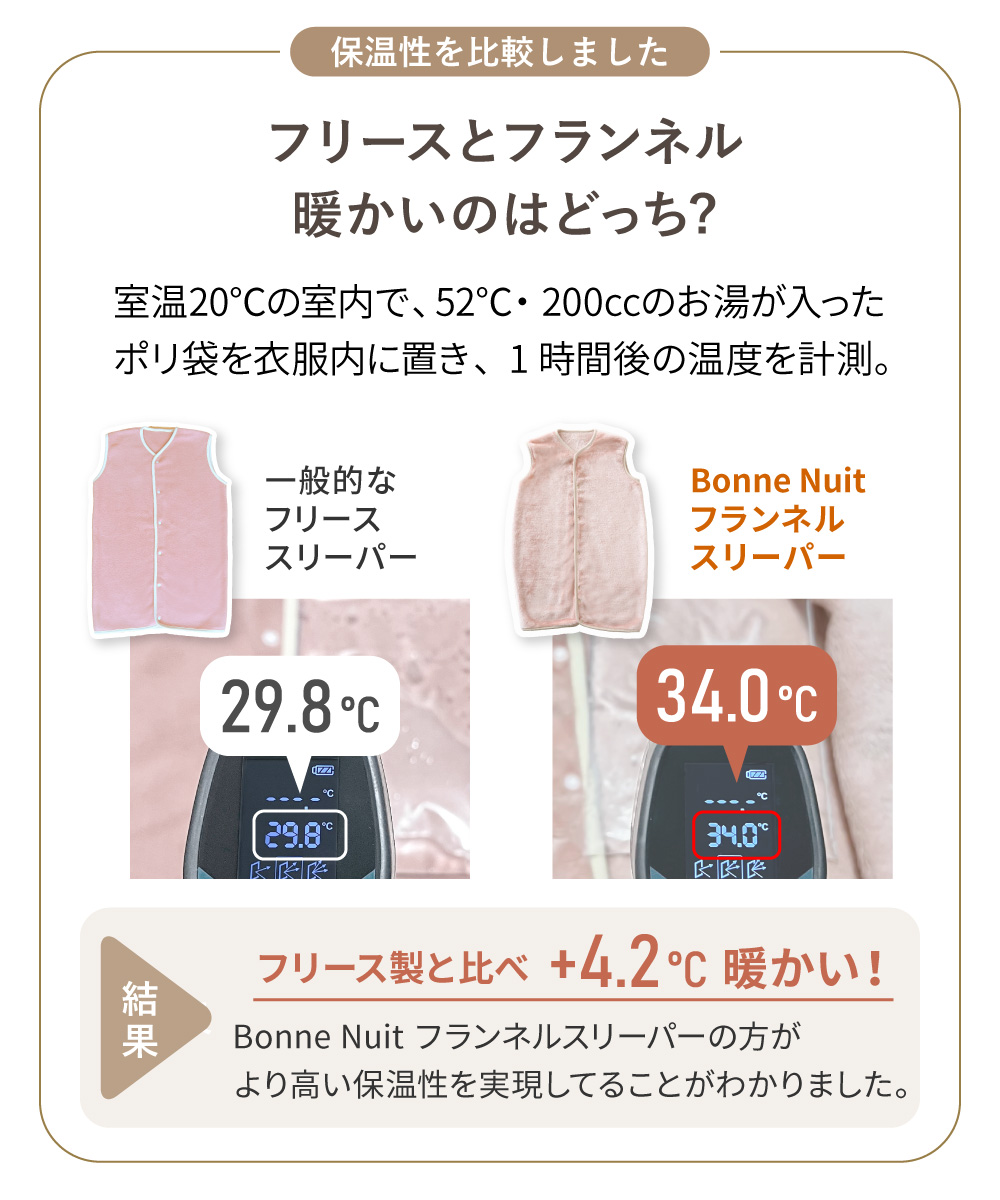 スリーパー フランネル 冬用 ベビー 赤ちゃん キッズ ロンパース