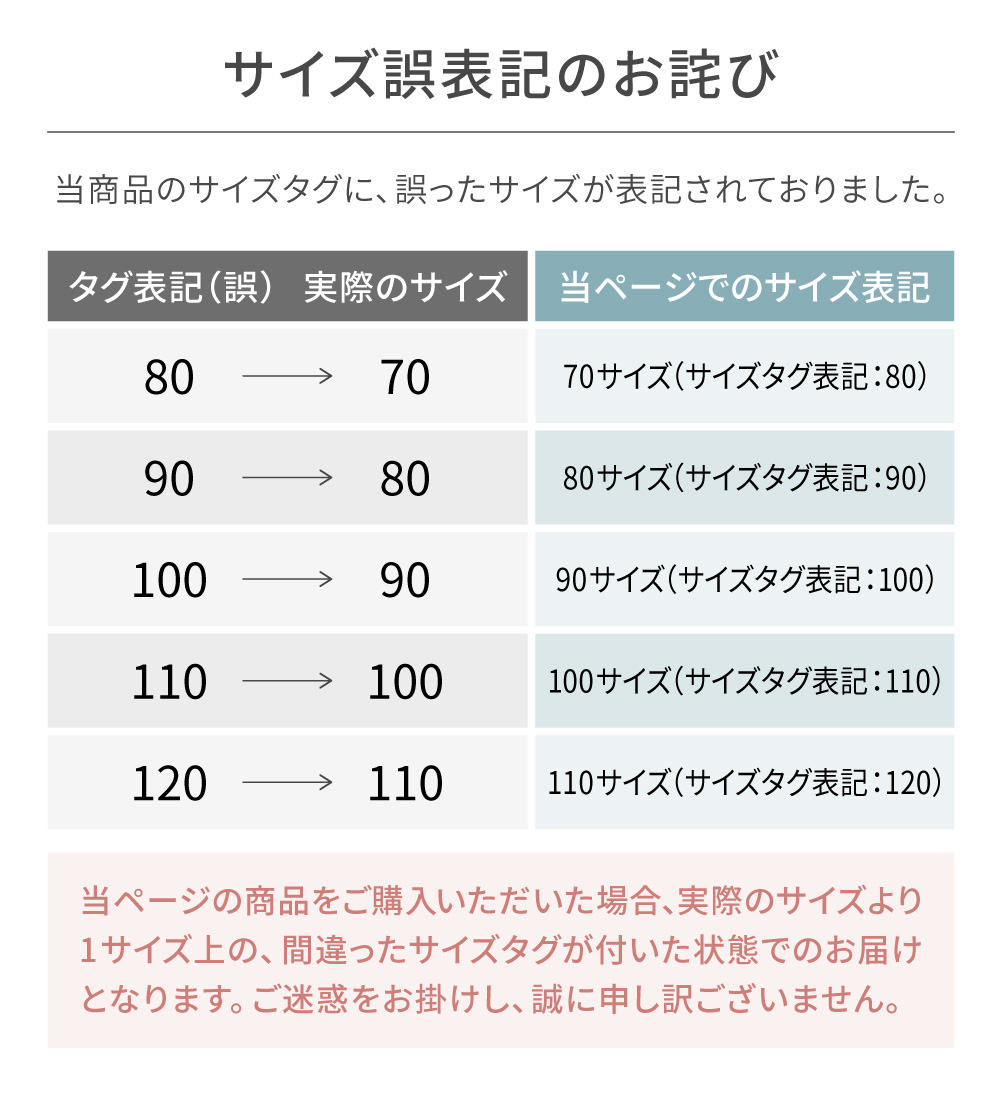 ベビー 水着 男の子 ラッシュガード 70 80 90 100 110 長袖 帽子付き