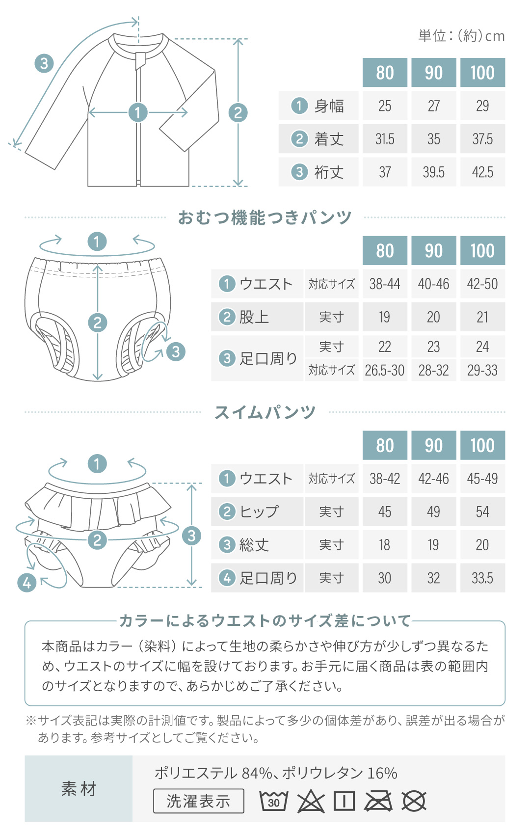 regalo ラッシュガード スイムパンツセット キッズ ベビー 水着 長袖 