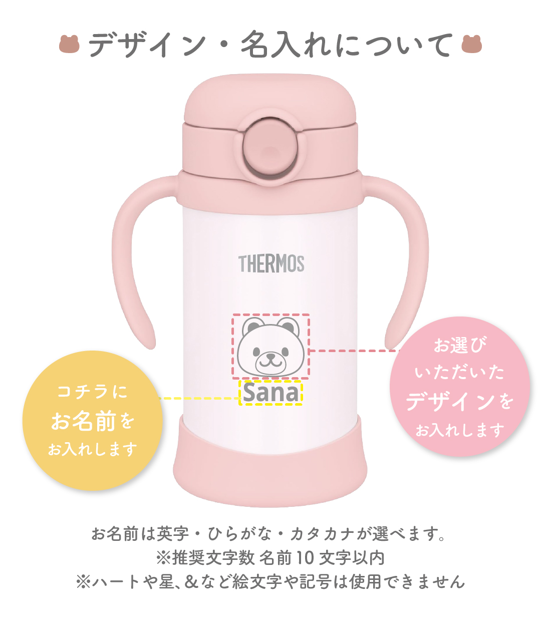 【名入れ無料】サーモス ベビーストローマグ 9...の詳細画像3