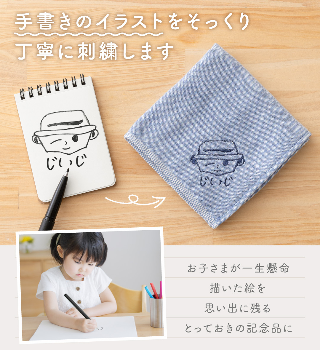 手描き 刺繍 今治タオル ハンカチ プレゼント 似顔絵 子供の絵 タオル