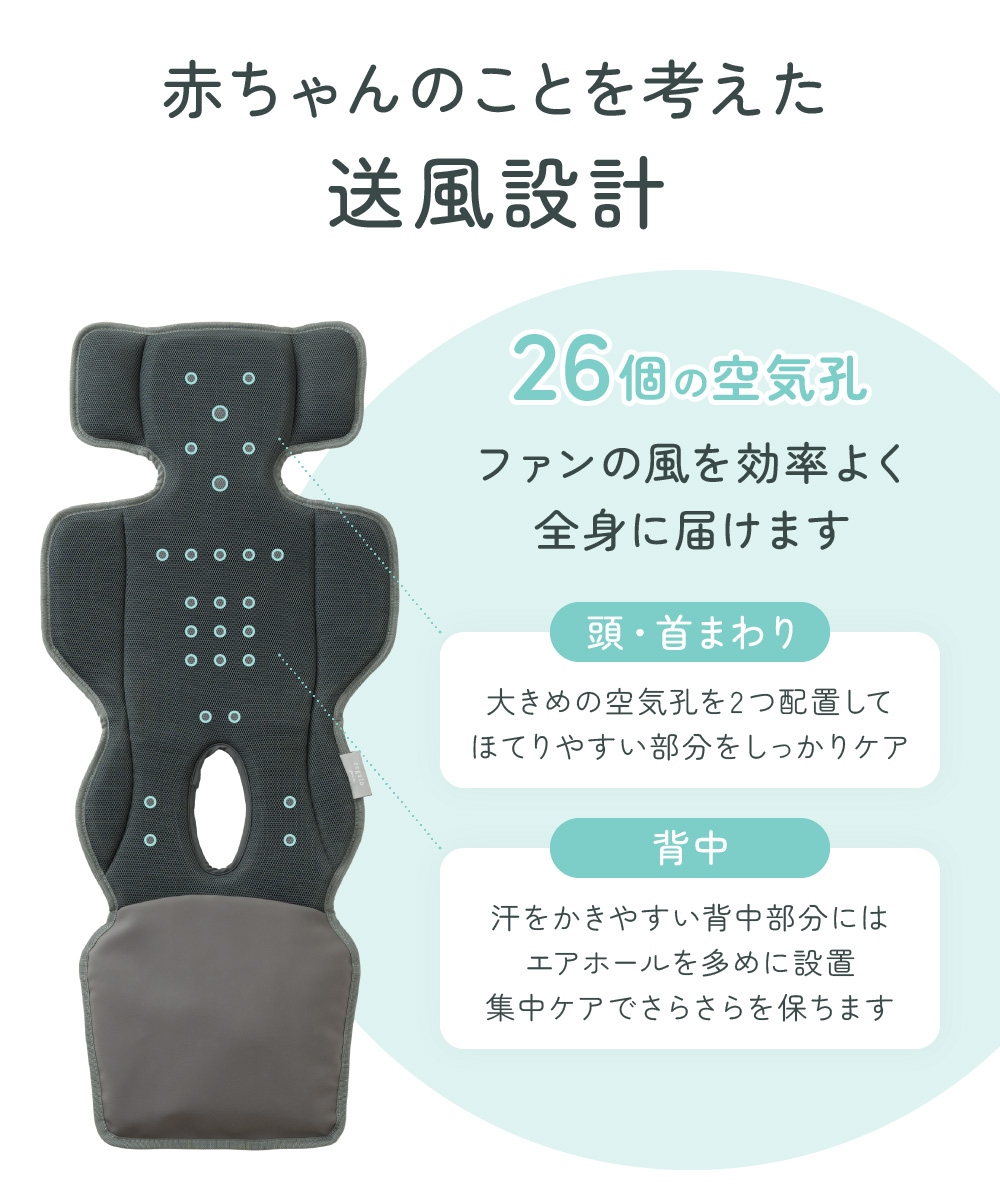 regalo ベビーカー ファンシート 保冷剤対応 ファン付き 赤ちゃん 暑さ