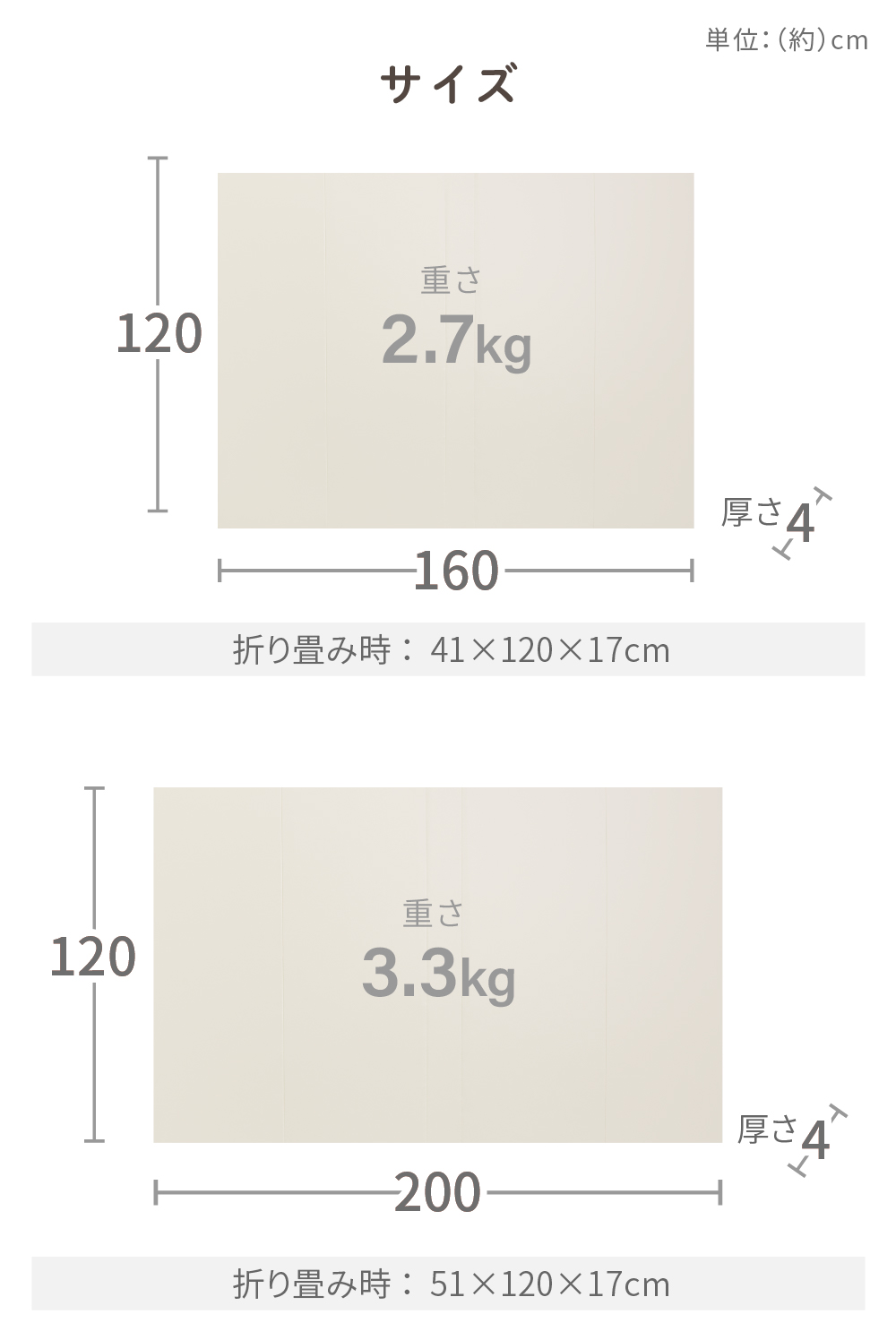 プレイマット 折りたたみ 防音 溝なし 赤ちゃん 抗菌 床暖 撥水 厚手 お昼寝 遊び 200×120 160×120 regalo piu | ブランド登録なし | 16
