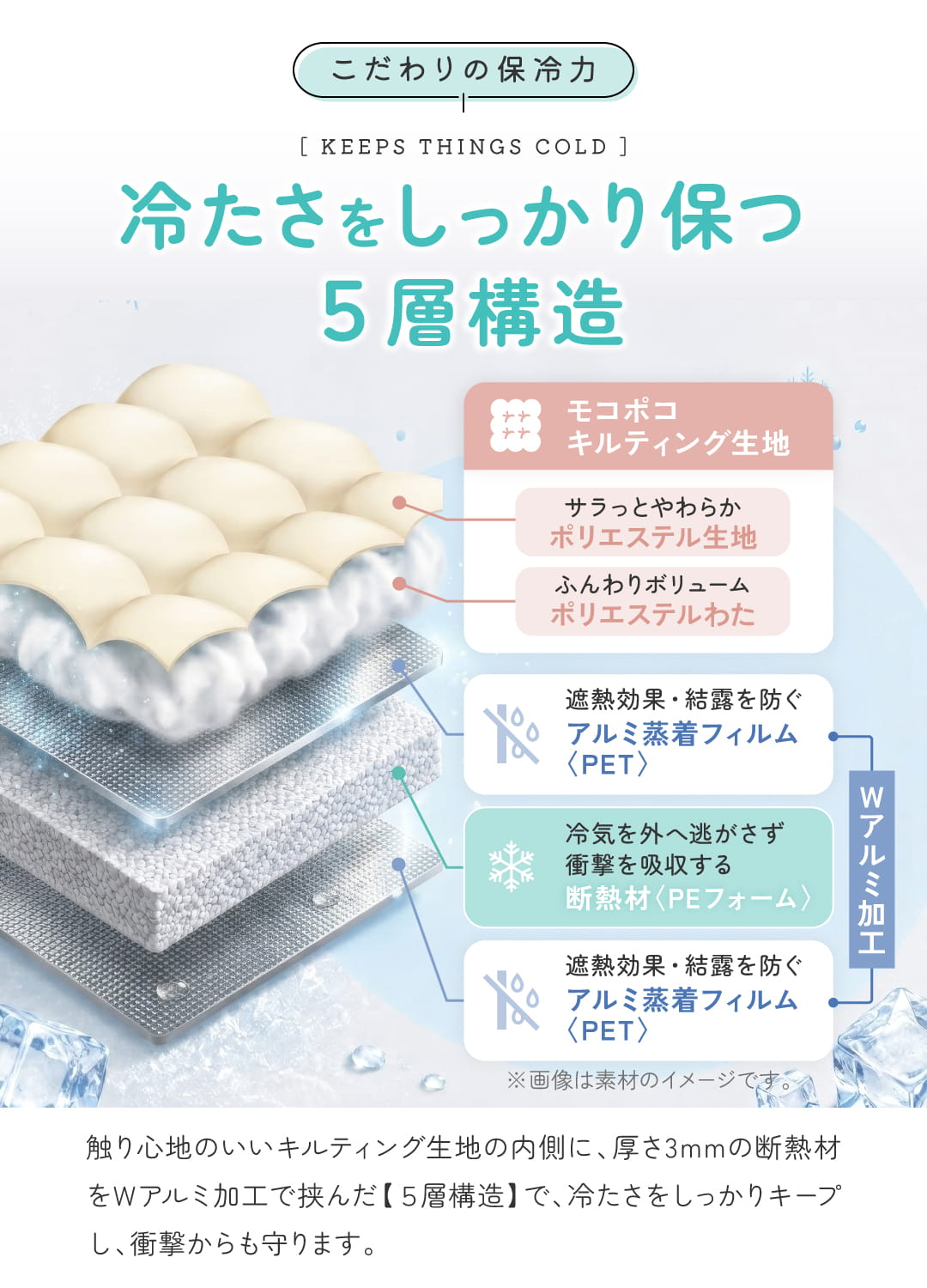 ペットボトルホルダー 保冷 長時間 ペットボト...の詳細画像4