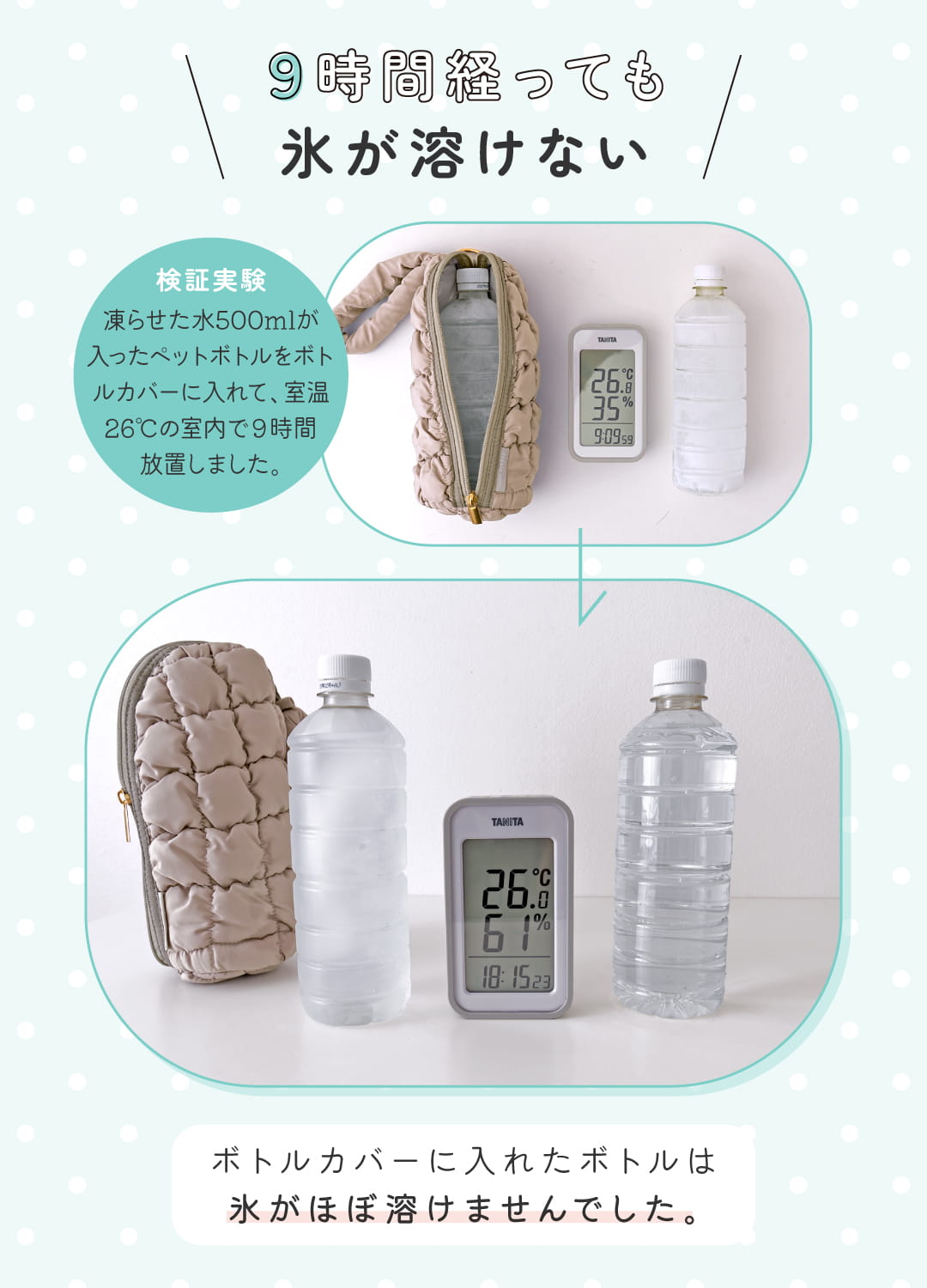 ペットボトルホルダー 保冷 長時間 ペットボト...の詳細画像5