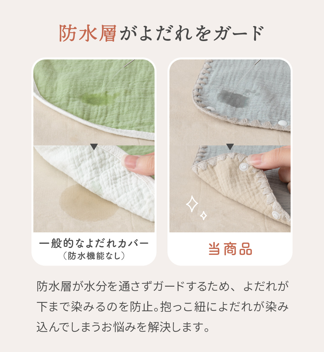 regalo よだれカバー 防水 【3点セット】 抱っこ紐 抱っこ紐カバー 綿