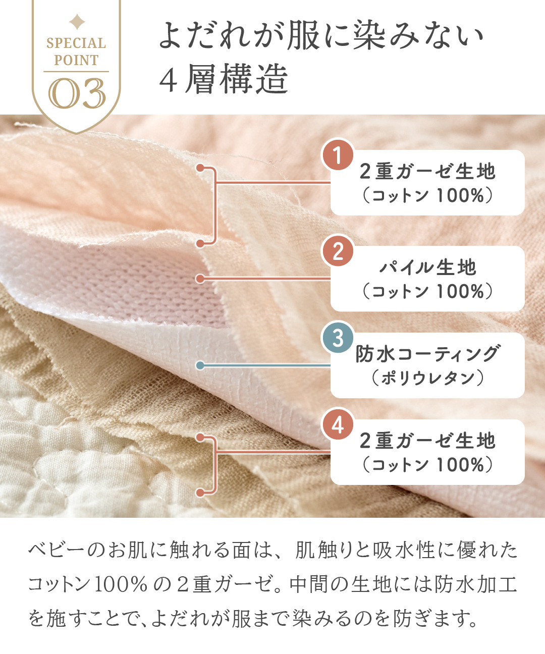 regalo スタイ 防水 セット 女の子 男の子 360度 よだれかけ 【3枚