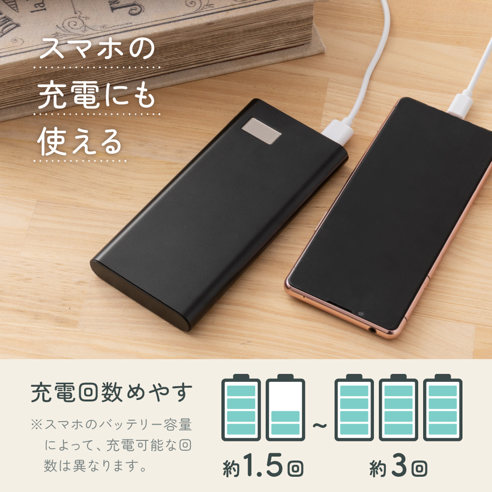 モバイルバッテリー 10000mAh ベビーカーファンシート 【エアリート モバイルバッテリー 10000mAh ベビーカーファンシート 【エアリート