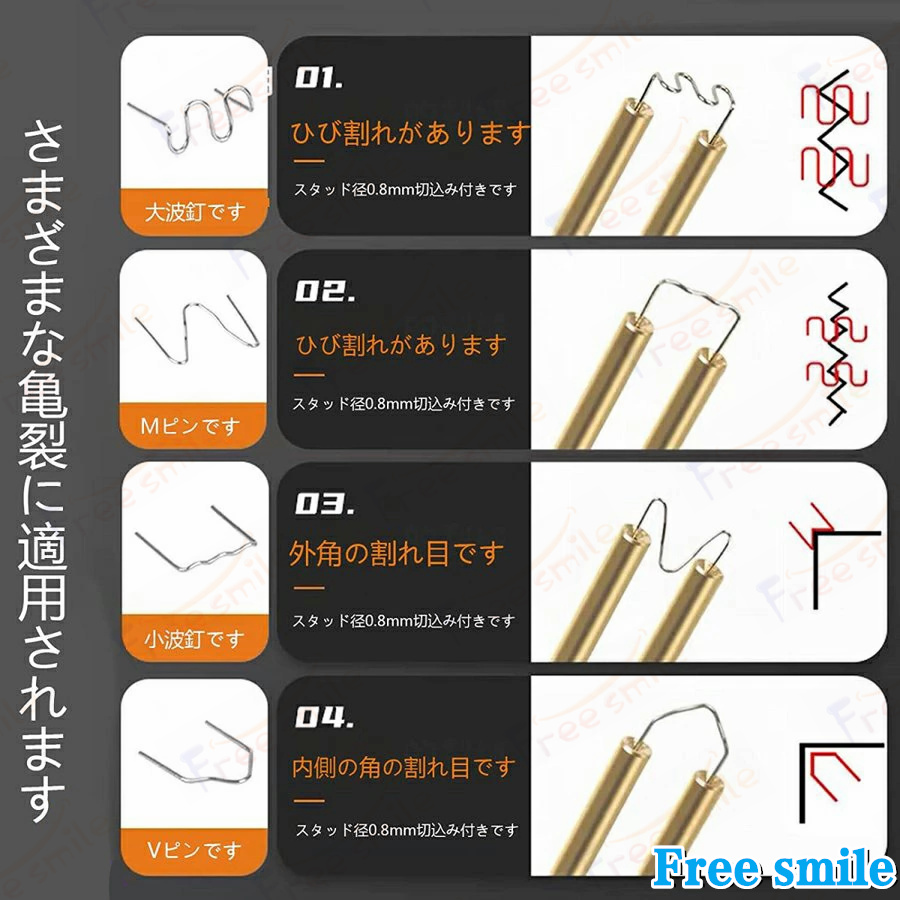 プラスチック溶接機 カーバンパー修理キット 70W 車のバンパー修理溶接ツール LED照明 収納箱付き 4種類フラット 溶接機 PSE認証済み w444 関連画像1