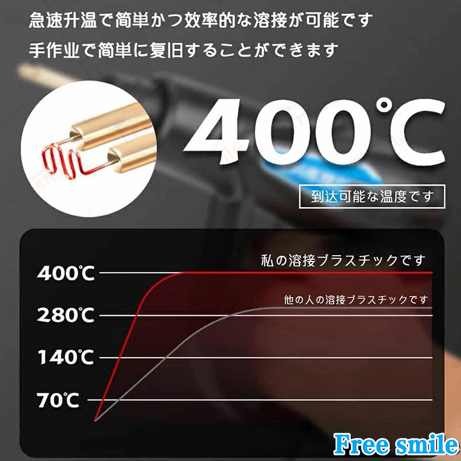 プラスチック溶接機 カーバンパー修理キット 70W 車のバンパー修理溶接ツール LED照明 収納箱付き 4種類フラット 溶接機 PSE認証済み w444 関連画像4