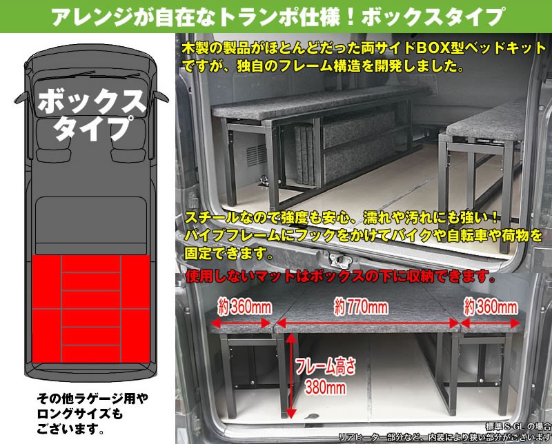 ボックスタイプ1