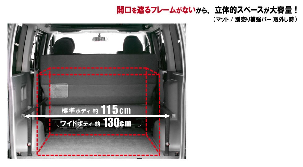 徹底解説！】ハイエース 200系( 1型- 6型 ) ベッドキット特集☆仕事や