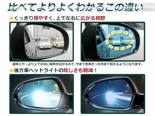 Amazon | WISH/IQ/SAI/PASSO 流れる ドアミラー ウィンカー