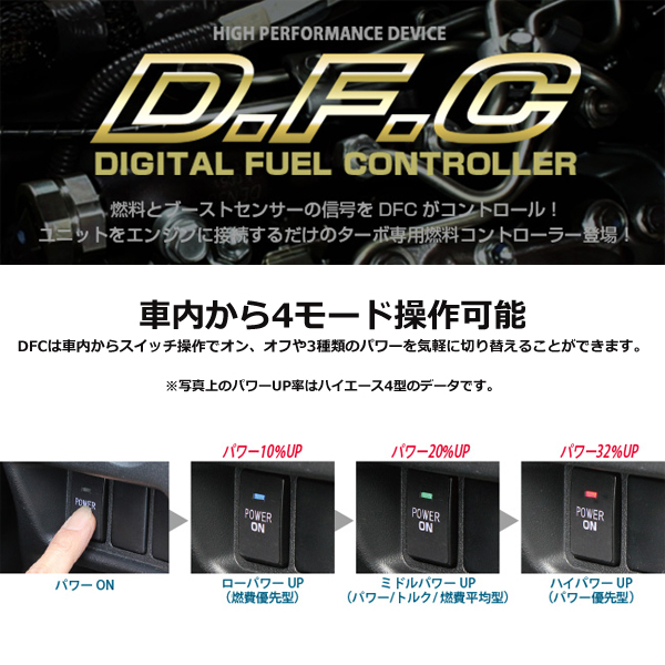 ハイエース4型88HOUSE D.F.C デジタルフューエルコントローラー 88ハウス DFC デジタル フューエル コントローラー トヨタ ハイエース