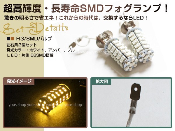 スバル ステラ H18.6〜 RN1 2 H3 LEDバルブ フォグランプ 68連 白 青