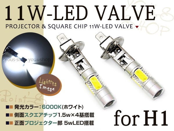 ベンツ Eクラス W210 H7~H14 H1 CREEバルブ LEDフォグランプ 11W : y0000011382 : ユーズショッピングネット  - 通販 - Yahoo!ショッピング