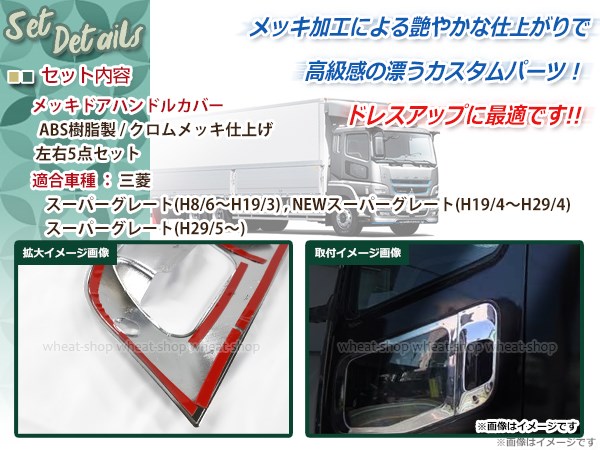 三菱ふそう NEW/17 スーパーグレート メッキ ドアハンドル＆ドア