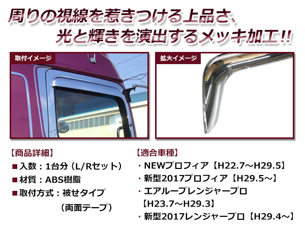 日野 17 NEW プロフィア(H22年7月〜)/レンジャープロ エアループ(H23年