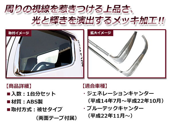 三菱ふそう ジェネレーションキャンター ブルーテックキャンター