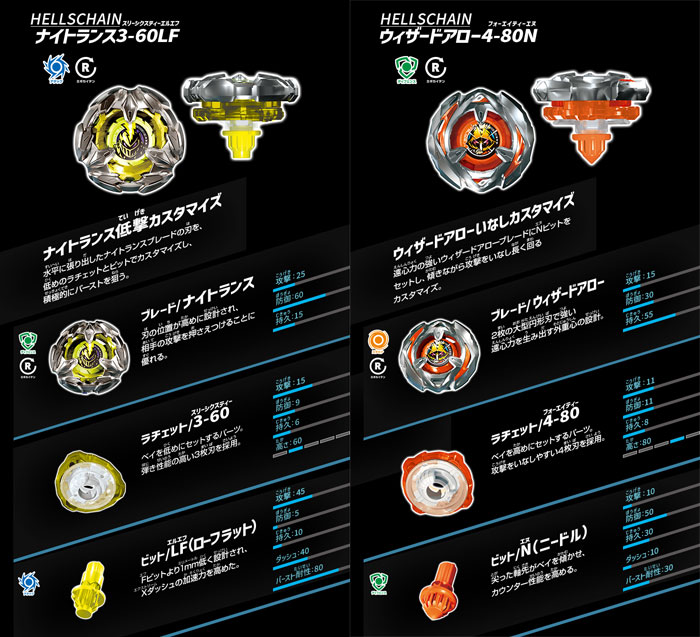 アプリ・イベント限定】BEYBLADE X BX-00 ベイブレード