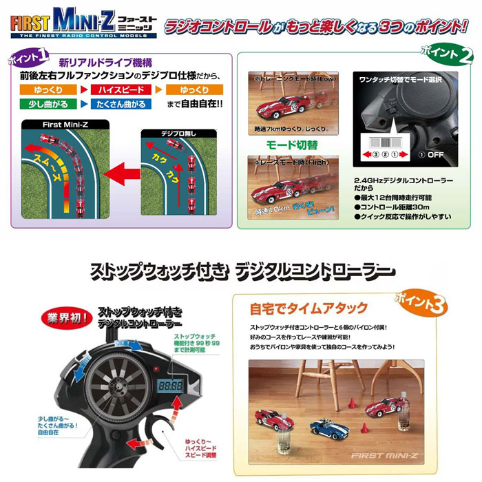 ラジコンカー RC ファーストミニッツ シェルビー コブラ ラジコンカー RC ファーストミニッツ シェルビー コブラ