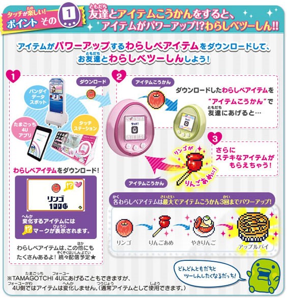 TAMAGOTCHI 4U+ レモンイエロー たまごっち 4Uプラス 本体