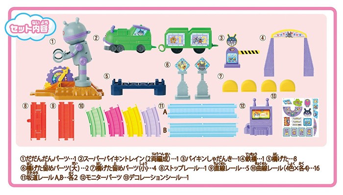 それいけ！アンパンマン アンパンマンタウン わくわくガシャーン！だ