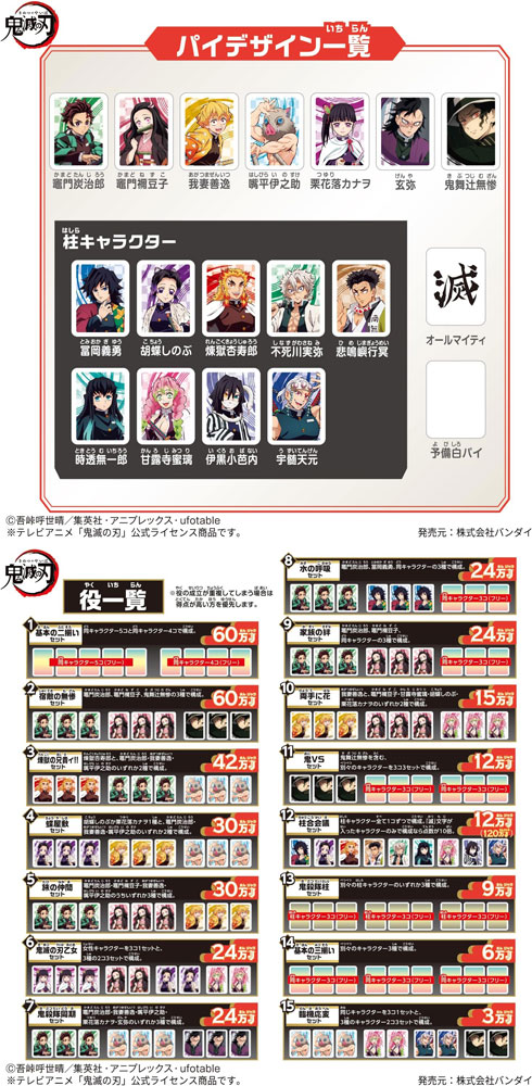 在庫処分品! ドンジャラNEO 鬼滅の刃の説明 - 通販 - Yahoo!ショッピング