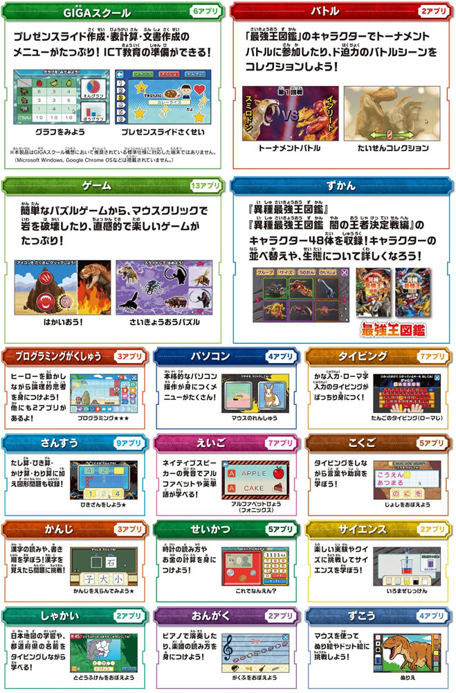 学びの最強王になれ！ 最強王図鑑パソコンの説明 - 通販 - Yahoo